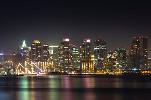 Navigating Your Health Journey: A Deep Dive into the Koman Family Outpatient Pavilion at UC San Diego Health